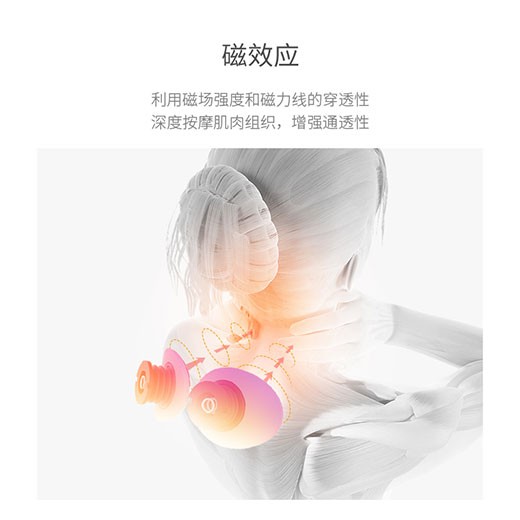低頻電脈沖、磁效應(yīng)、環(huán)型牽引三位一體按摩儀